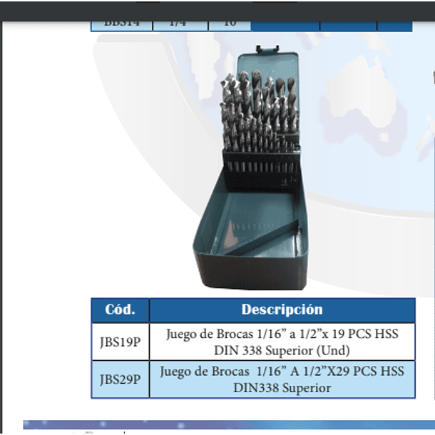 JGO BROCAS HSS KANGAROO 1/16 - 1/2 29PCS JB29P