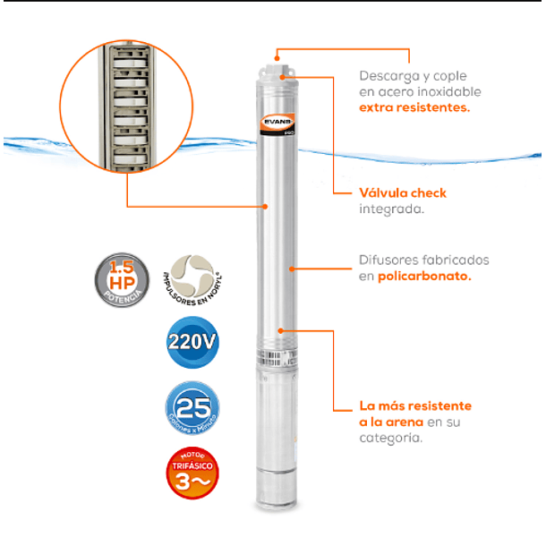 ELECTROBOMBA EVANS T/LAPICERO 2