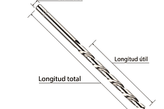 BROCA HSS CASTILLO 7.5 MM  B0750