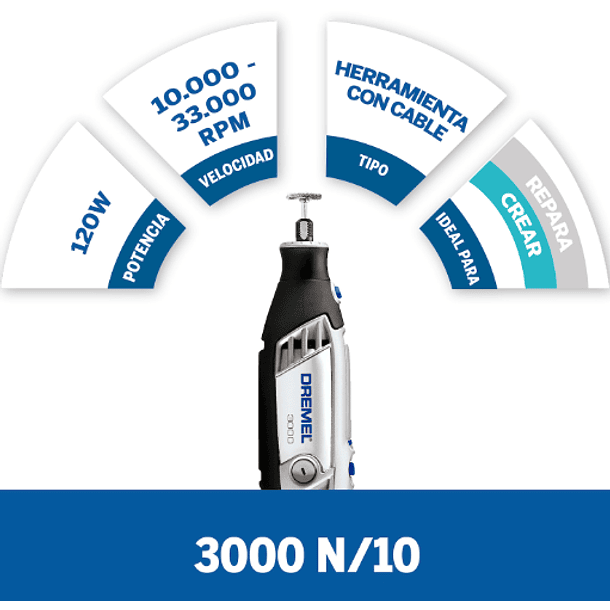 MOTOR TOOL DREMEL 3000 N/10 KIT 10 ACCESORIOS F013.300.0PA-000 3