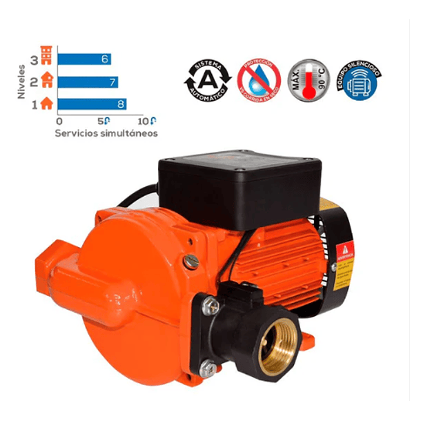 ELECTROBOMBA EVANS PRESURIZADA AUTOMATICA 600W 0.80HP 3450RPM 110V BP600W-A 1