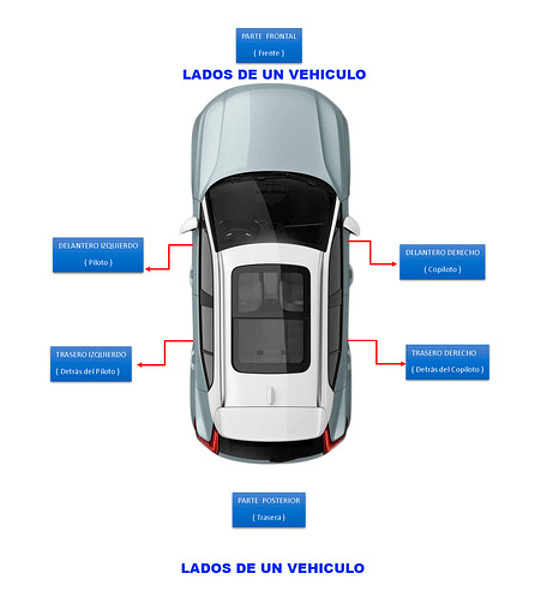 Manilla Zotye Hunter - Otros -  Puerta Exterior Derecha