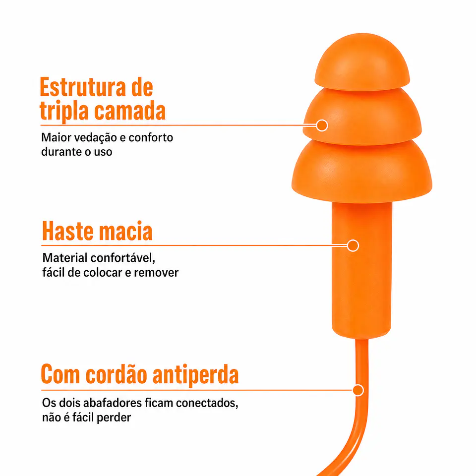 Abafadores Reutilizáveis em Silicone com Cordão | Redução de Ruído, Natação e Proteção Auditiva para crianças. 5