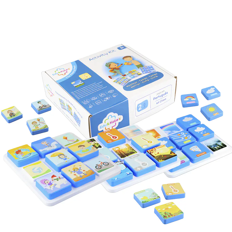Jogos Educativos de Correspondência - Nível 2 | Clima, Corpo Humano, Emoções e Vestimentas. 3