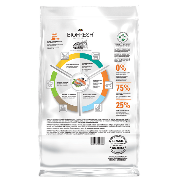 Biofresh Gatos Adultos Castrados 1.5 Kg 2