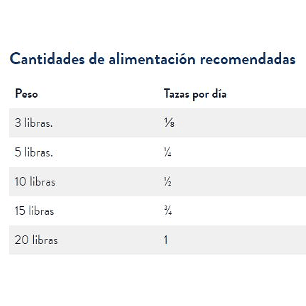 Bil Jac Adulto Razas Pequeña 2,72 Kg 2