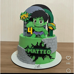 Arquivo de Corte Topo de Bolo Hulk