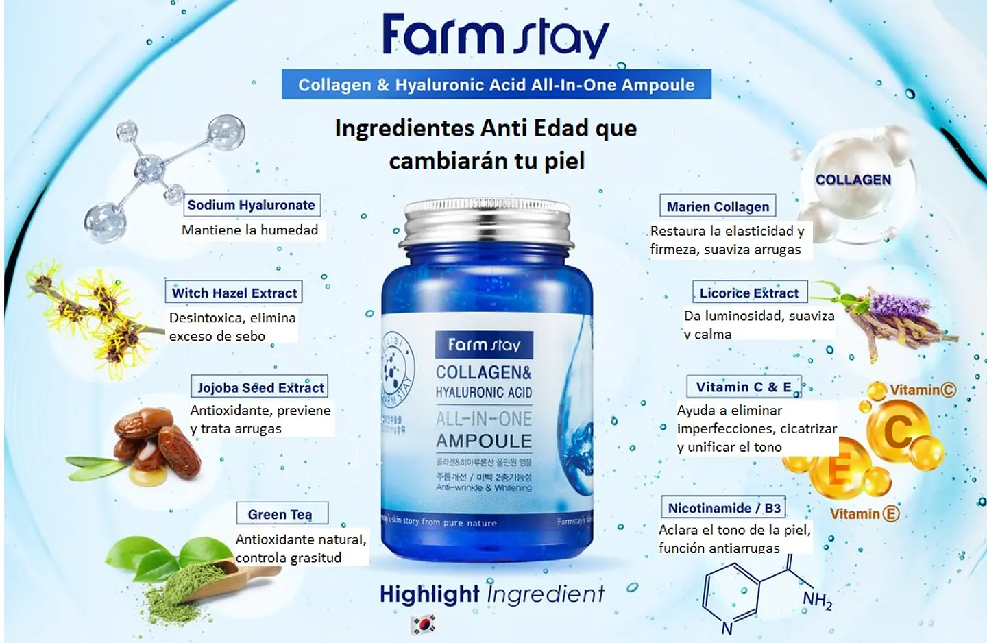 Collagen & Hyaluronic Acid Ampoule (Farm Stay) -250ml Serum colágeno antiarrugas tamaño grande 1