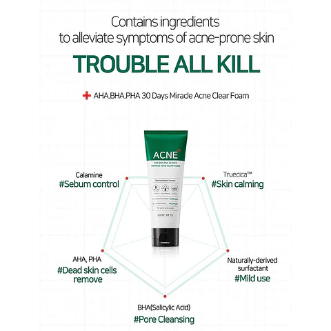 AHA-BHA-PHA 30 Days Miracle Acne Clear Foam (Some By Mi) – 100ml Limpiador pieles problemáticas