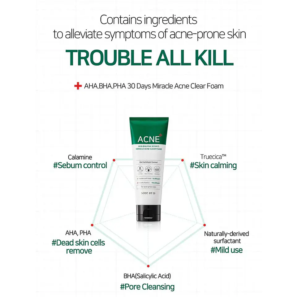 AHA-BHA-PHA 30 Days Miracle Acne Clear Foam (Some By Mi) – 100ml Limpiador pieles problemáticas 2