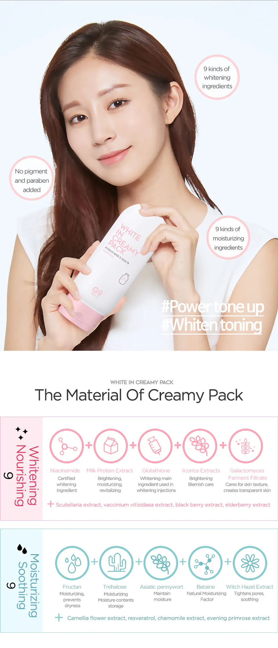 PRÓXIMAMENTE White in Creamy Pack (G9 Skin) - 200ml Mascarilla aclarante  6