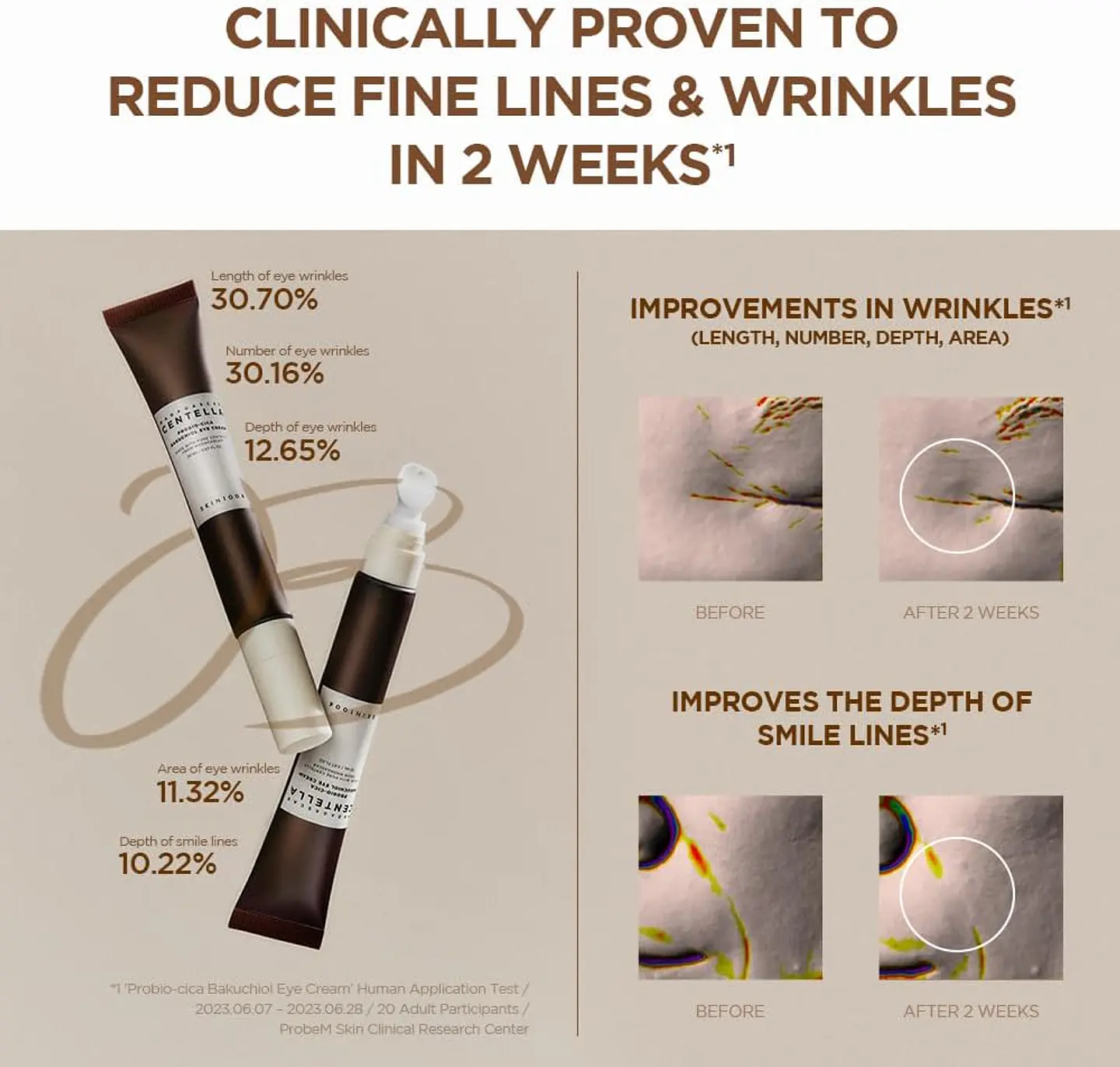 Madagascar Centella Probio-Cica Bakuchiol Eye Cream (SKIN1004) - 20ml Crema antiedad contorno de ojos con bakuchiol 8