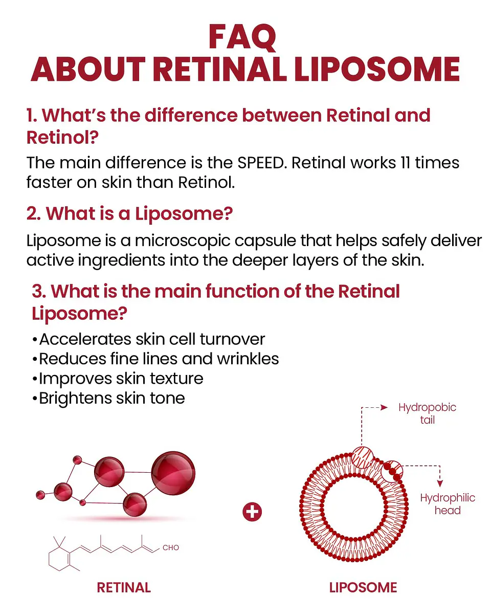 Seoul 1988 Serum: Retinal Liposome 2% + Black Ginseng (K-Secret) - 30ml  Serum antiedad con retinal y ginseng  6