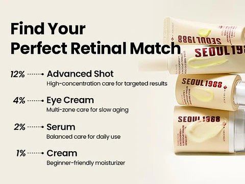 Seoul 1988 Eye Cream: Retinal Liposome 4% + Fermented Bean (K-Secret) -30ml Crema contorno de ojos antiedad con retinal, bakuchiol y péptidos
