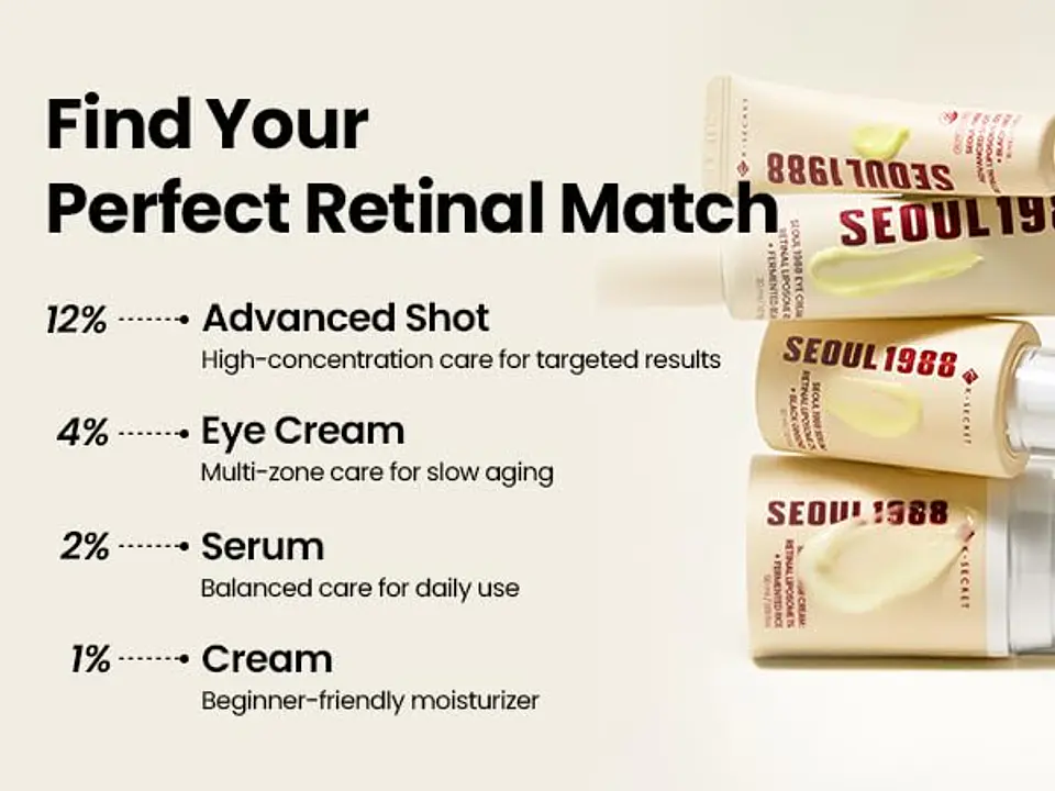 Seoul 1988 Eye Cream: Retinal Liposome 4% + Fermented Bean (K-Secret) -30ml Crema contorno de ojos antiedad con retinal, bakuchiol y péptidos 2