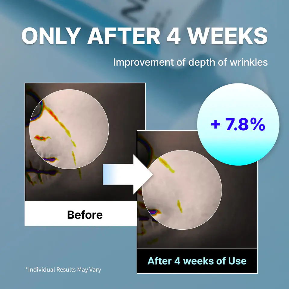 Youthful Formula™ Ultimate Moisturizing Cream (NIDA) - Crema antiedad con colágeno, péptidos, niacinamida y centella asiática 6