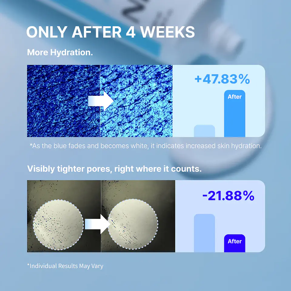 Youthful Formula™ Ultimate Moisturizing Cream (NIDA) - Crema antiedad con colágeno, péptidos, niacinamida y centella asiática 18