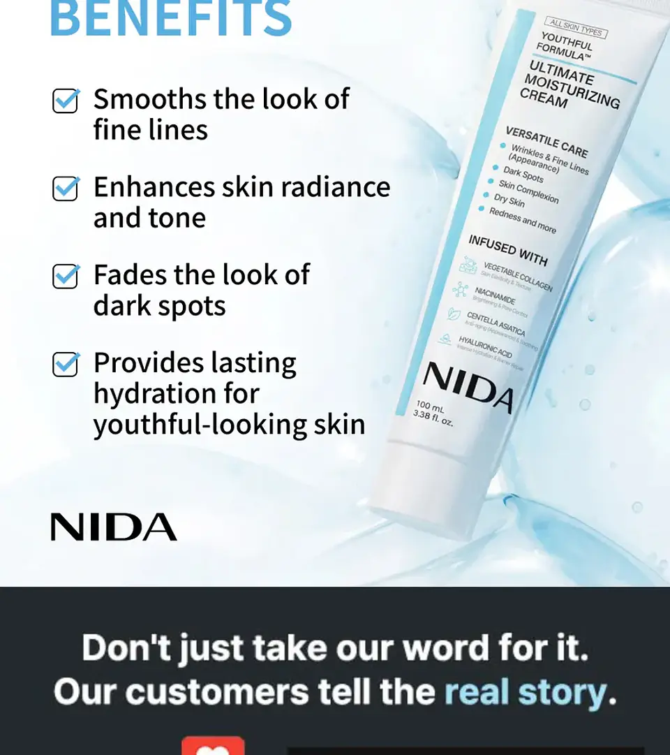 Youthful Formula™ Ultimate Moisturizing Cream (NIDA) - Crema antiedad con colágeno, péptidos, niacinamida y centella asiática 2