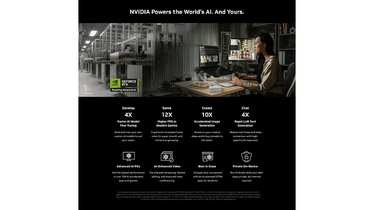 HP Victus 15-fa2093dx | Core i7-13620H | 16GB DDR5 | 1TB SSD | RTX 5060 8GB | 15.6″ FHD 144Hz 7