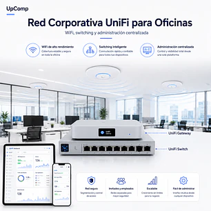 Red Corporativa UniFi para Oficinas