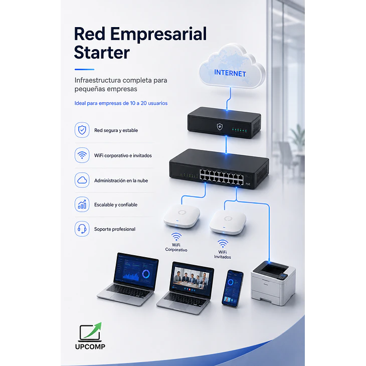 Red Empresarial Starter 1