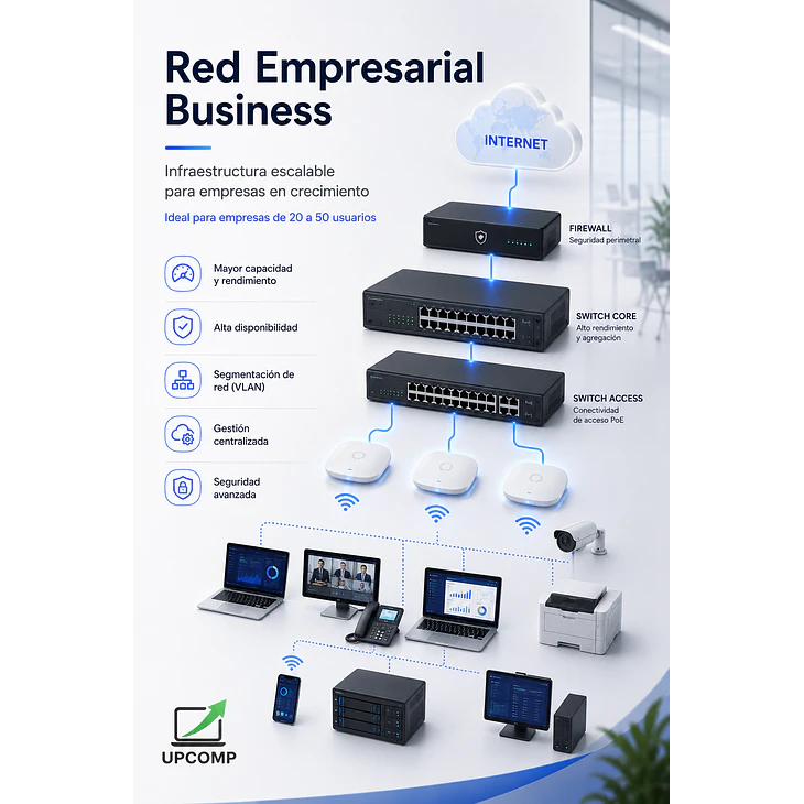 Red Empresarial Business 1
