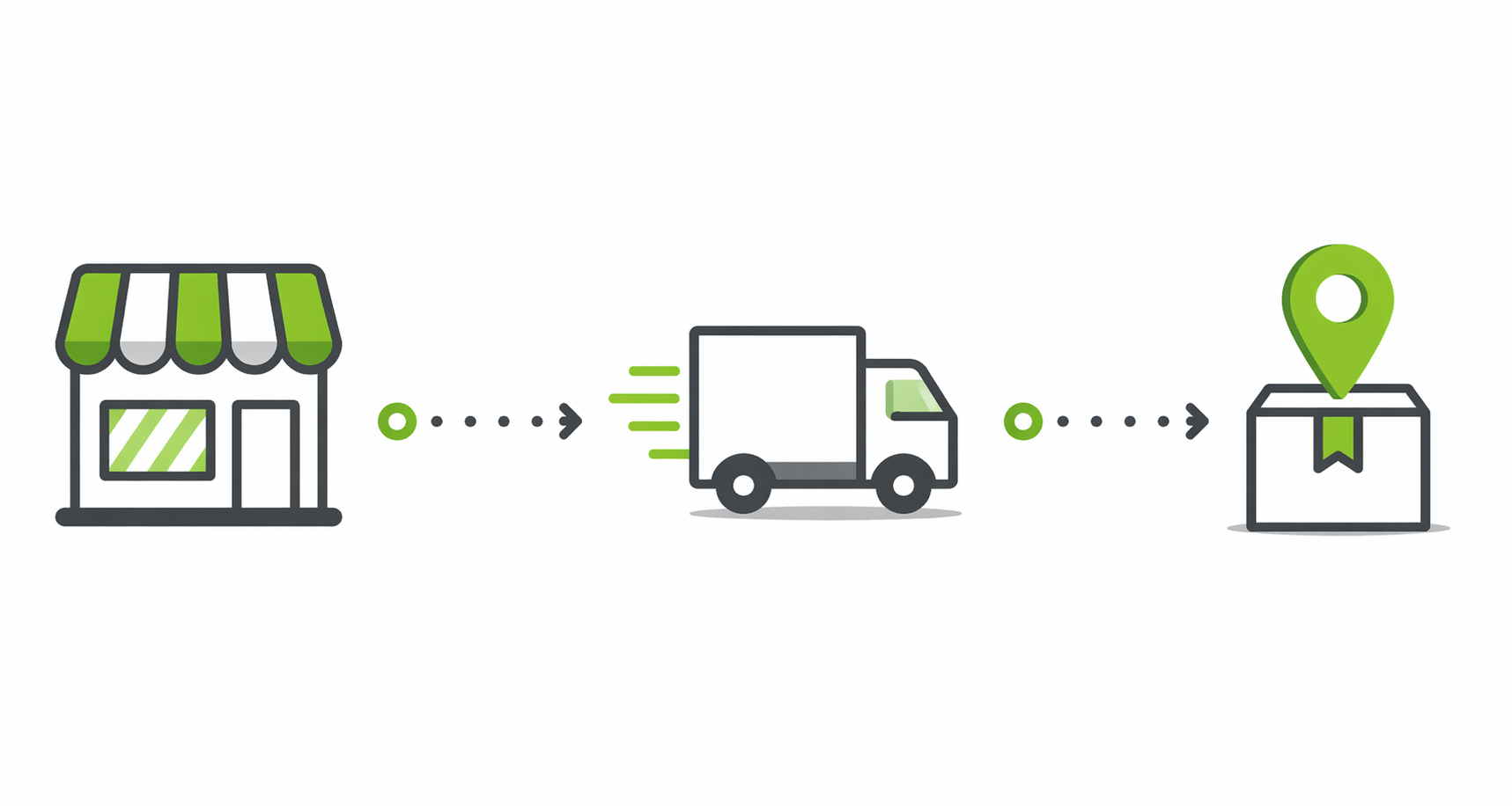 Seguimiento de Pedido