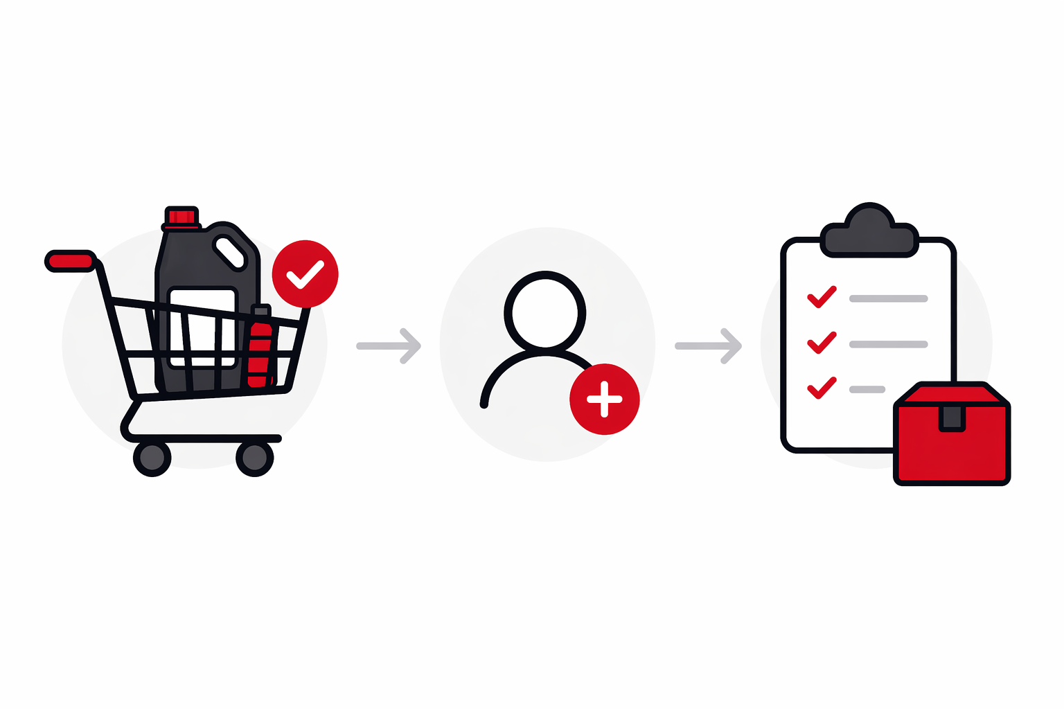 Crea tu cuenta en Glicotech