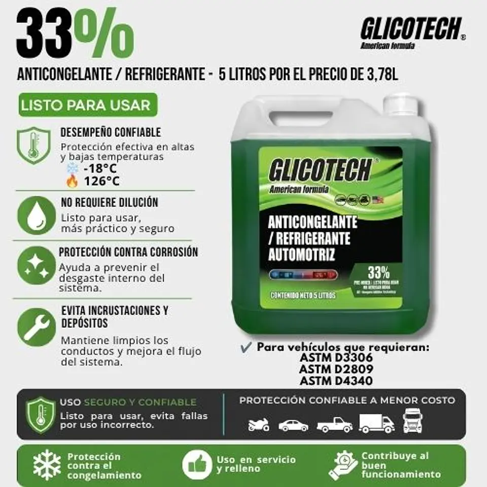 Refrigerante Verde Glicotech 33% Liquido 5 Litros 2