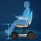 E-Handicap - Miniatura 3