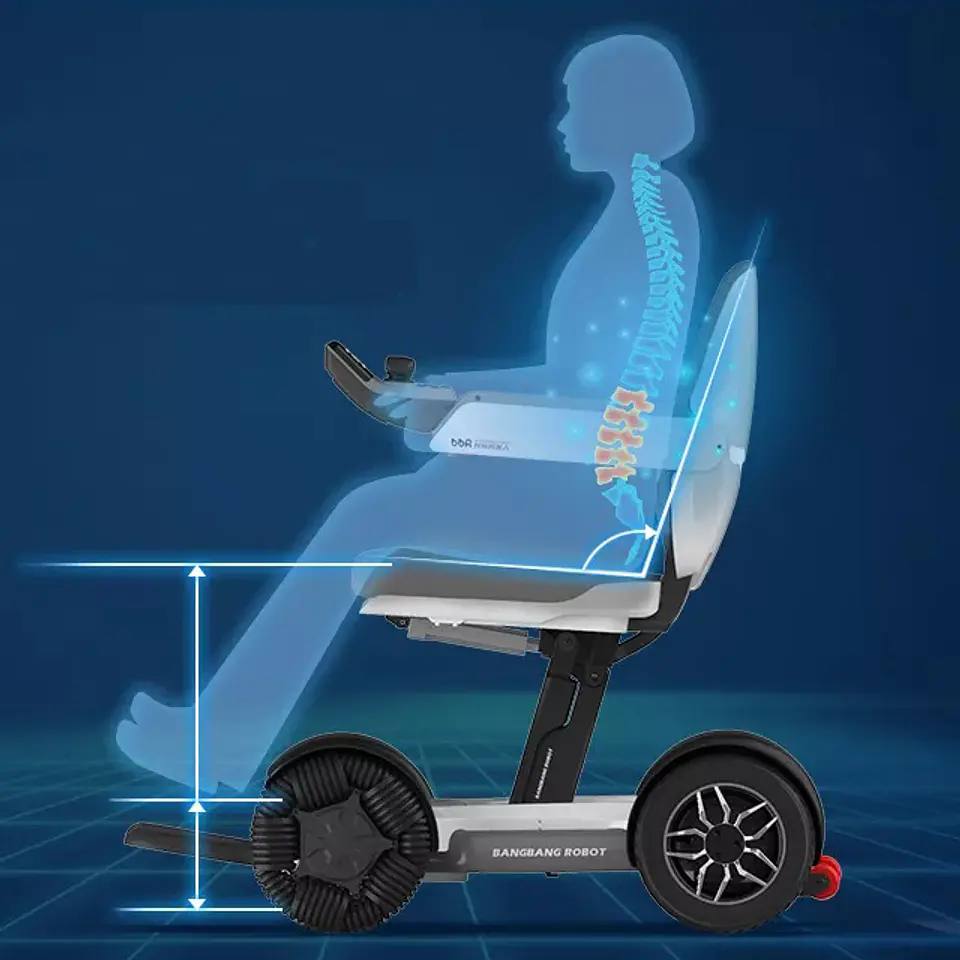 E-Handicap 3