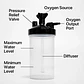 Vaso Humidificador E7600 - thumbnail 5