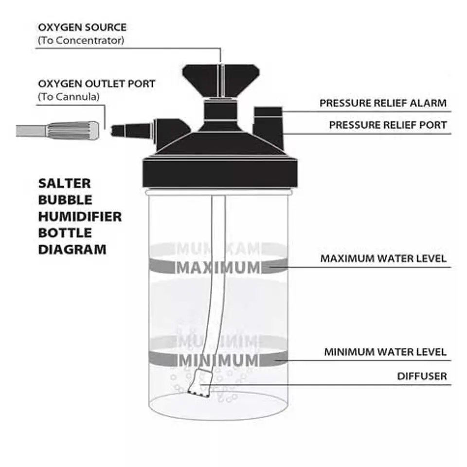 Vaso Humidificador E7600 4