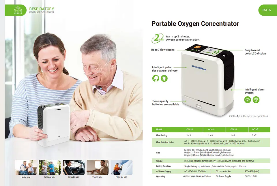 Concentrador de Oxígeno Choicemmed OCP-6 10