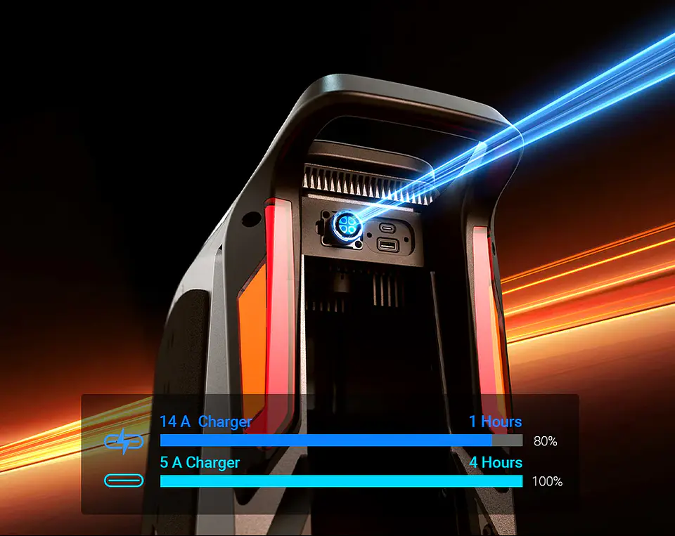 INMOTION P6 18