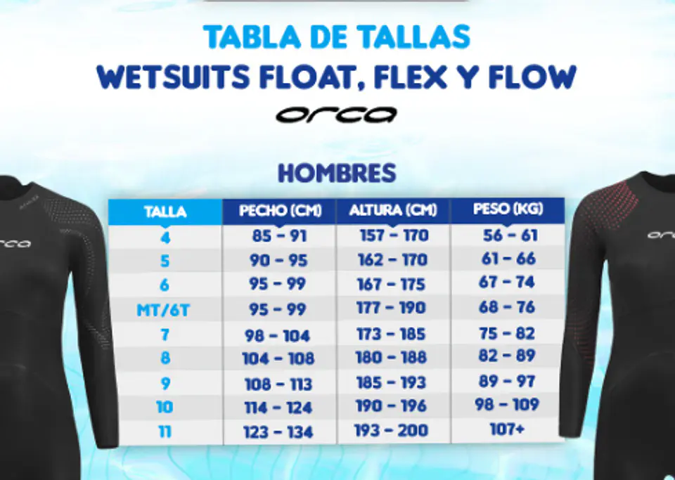 TRAJE NEOPRENO TRIATLON ORCA ATHLEX FLEX HOMBRE 6