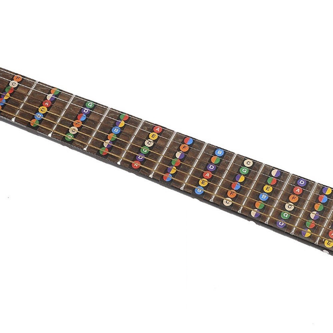 Pegatinas Diapason Guitarra Mapa Notas 153 3