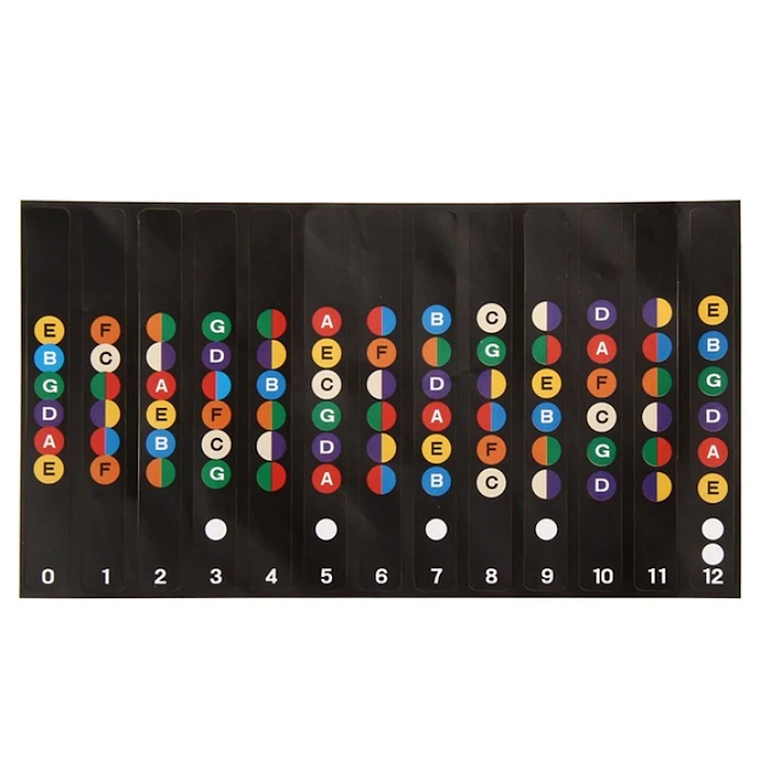 Adaptador Interfaz Audio Guitarra USB Guitar Link 8