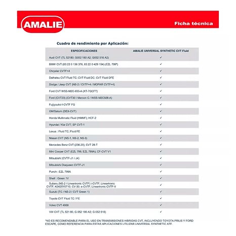 Aceite Transmision Cvt Honda Multimatic Fluid Sintético 4