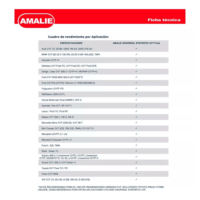 Aceite Transmision Cvt Honda Multimatic Fluid Sintético 4