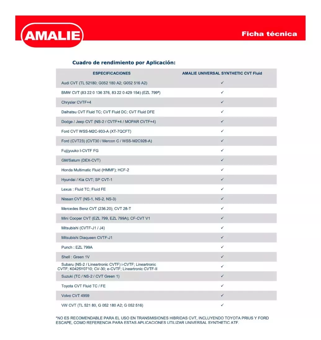 Aceite Amalie Cvt Sintético Cajas Automáticas Cvt 4