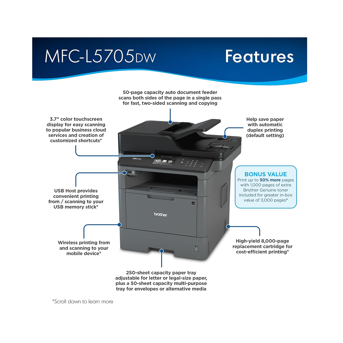 Impresora Multifuncional Brother MFC-L5705dw 2