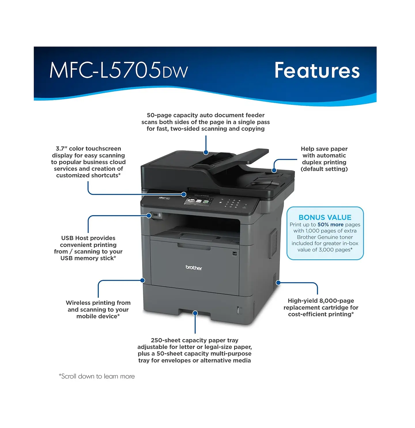 Impresora Multifuncional Brother MFC-L5705dw 2
