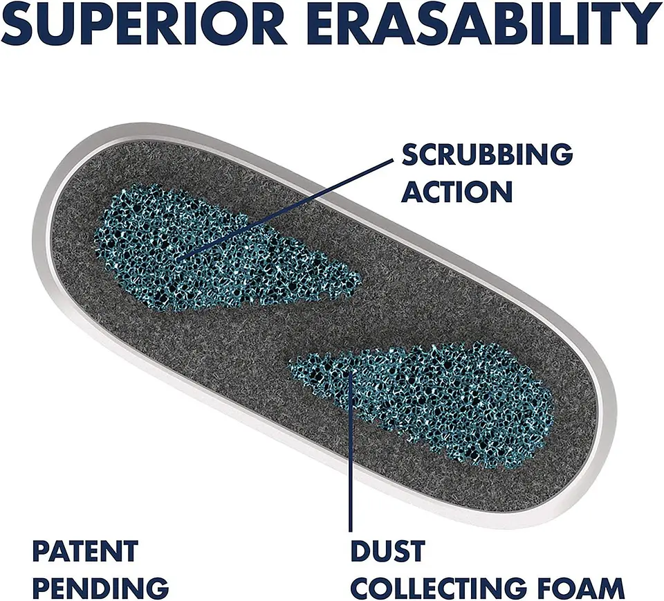 Borrador para Tablero Quartet DFEB4 2