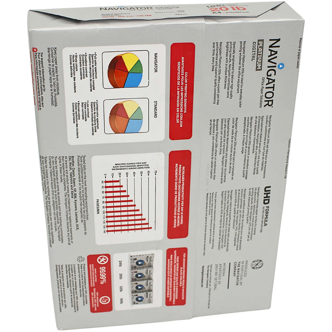 Papel Navigator A4 2