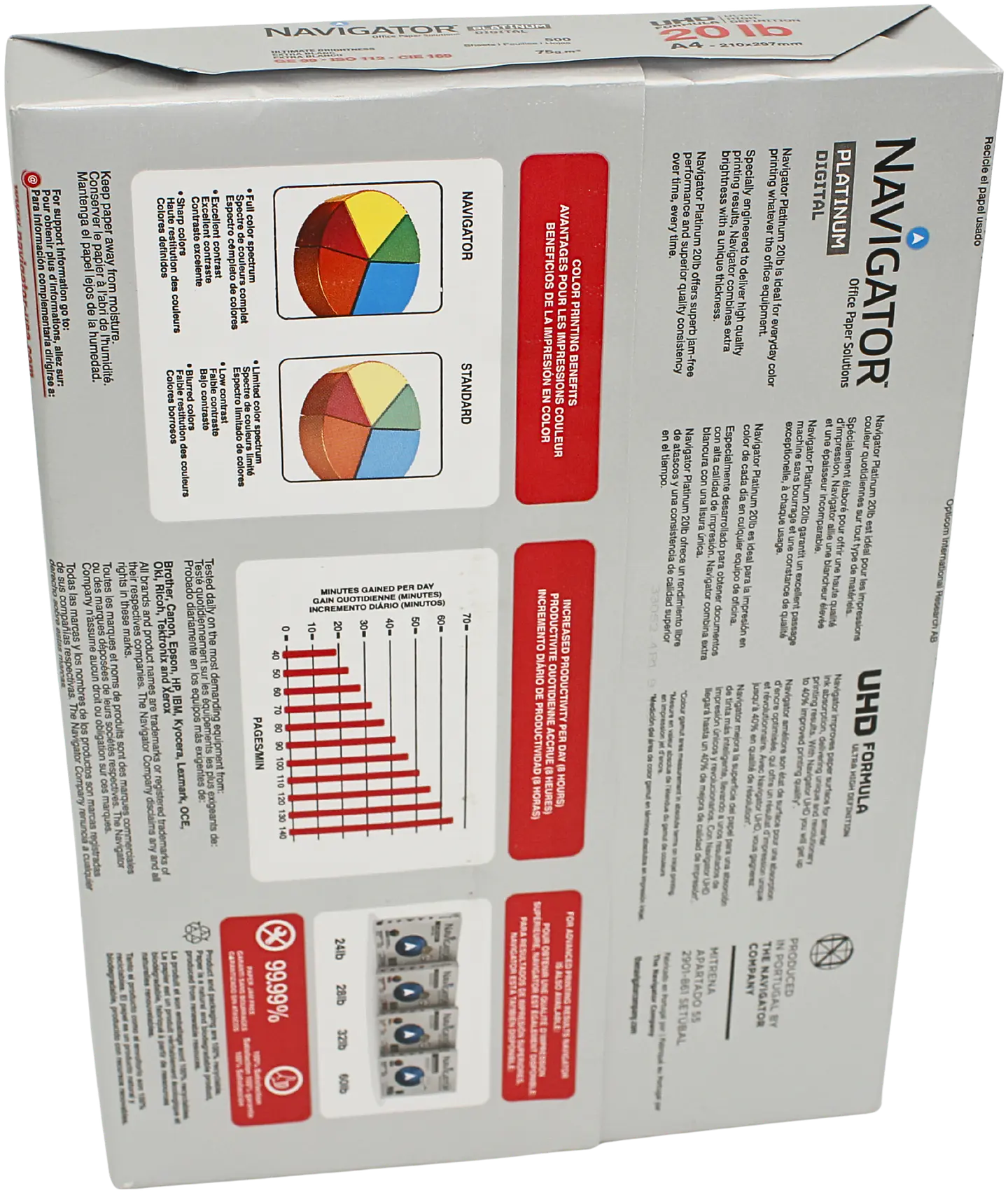 Papel Navigator A4 2