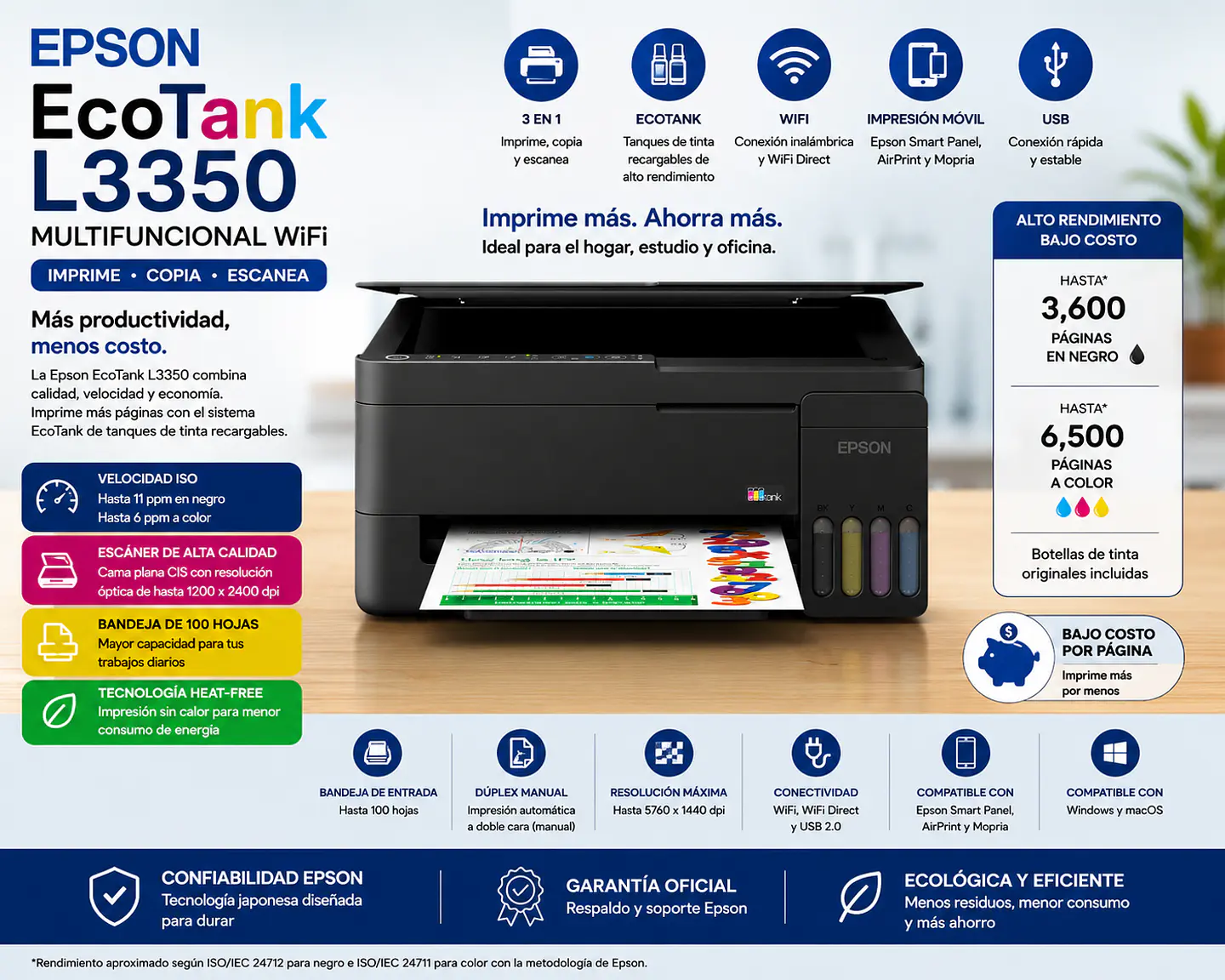Impresora Epson EcoTank L3350 Multifuncional WiFi Tanque de Tinta 1