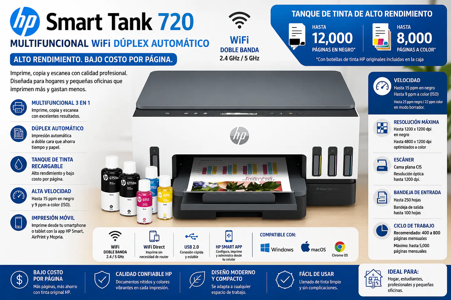 Impresora HP Smart Tank 720 Multifuncional WiFi Dúplex Tanque de Tinta 1