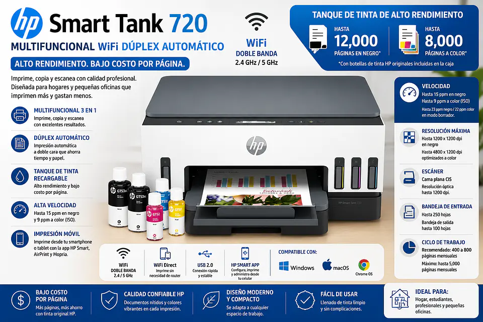 Impresora HP Smart Tank 720 Multifuncional WiFi Dúplex Tanque de Tinta 1