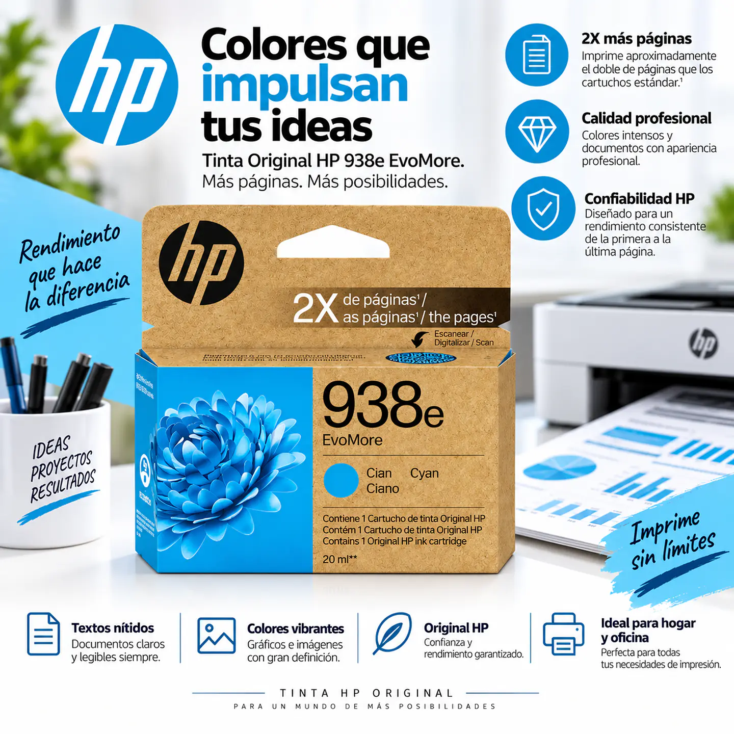 Cartuchos de Tinta HP 938e EvoMore Original Alta Capacidad 2
